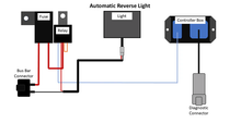 Load image into Gallery viewer, Smart Wire Reverse Light Kit Single Light Pol