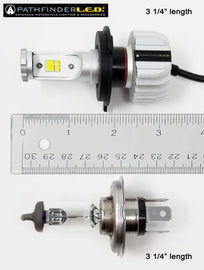 Mini H4 Led Bulb 3200lm Bright White Ea