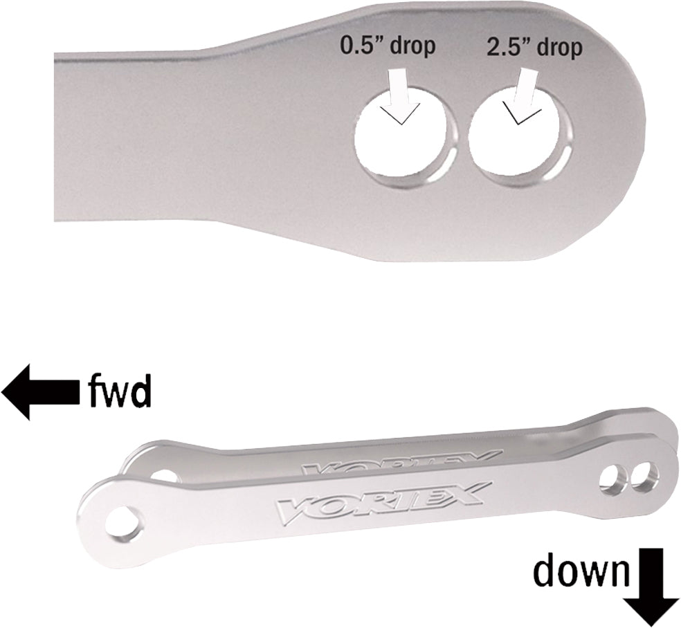 Lowering Links Kaw
