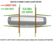 Load image into Gallery viewer, Sifton 45 Crank Pin