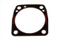Cylinder Base Gasket