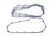 Load image into Gallery viewer, V-Twin Primary Cover Gasket