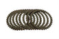 Kevlar Clutch Set