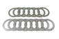 BDL Clutch Set for Competition Clutch Kit
