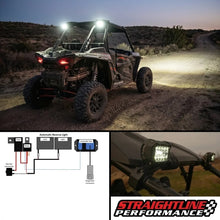 Load image into Gallery viewer, Smart Wire Reverse Light Kit Dual Light Pol