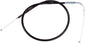 Black Vinyl Throttle Push Cable