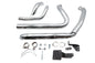 Factory Sample Wyatt Gatling Dresser True Dual Exhaust Set
