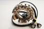 Stator
