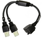 Beta Cable