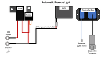 Load image into Gallery viewer, Smart Wire Reverse Light Kit Single Light Pol