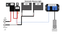 Load image into Gallery viewer, Smart Wire Reverse Light Kit Single Light Can