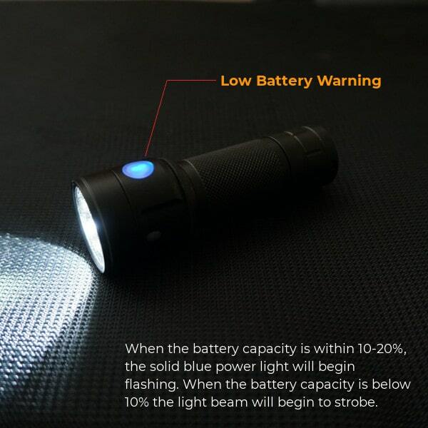 Maverick Mountain Bike Light Rechargeable Lithium Battery
