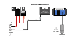 Smart Wire Reverse Light Kit No Light Pol