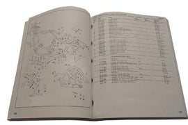 OE Harley Davidson Factory Service Manual for 1978-1984
