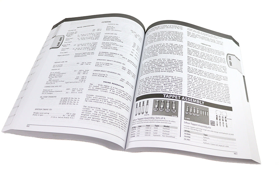 Panhead Parts Manual