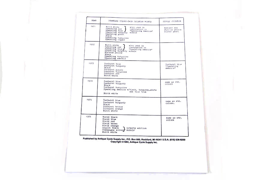 Paint and Number Reference Book