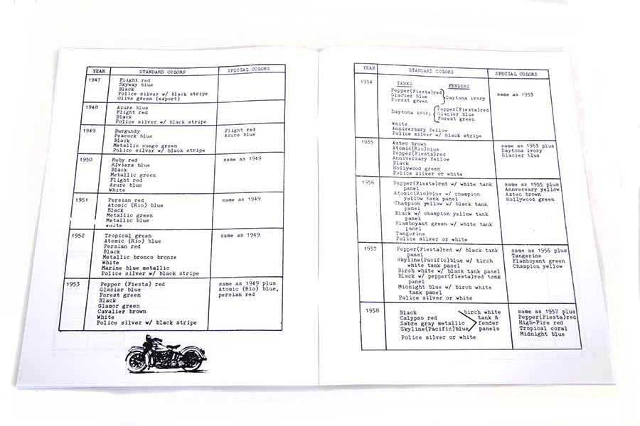 Paint and Number Reference Book