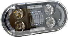 Load image into Gallery viewer, Sportster S Headlight Integrated Led  `21 23