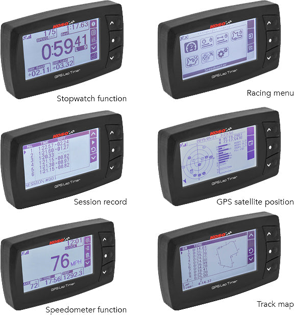 Gps Lap Timer