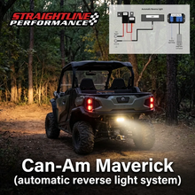Load image into Gallery viewer, Smart Wire Reverse Light Kit Single Light Can