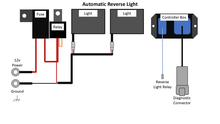 Load image into Gallery viewer, Smart Wire Reverse Light Kit Dual Light Pol