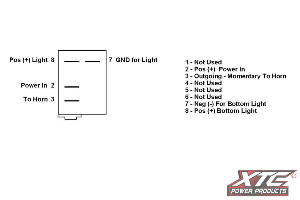 Dash Switch Body Momentary Blue Bottom