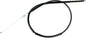Black Vinyl Throttle Push Cable