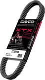 Dayco Xtx Atv Belt 220-32244