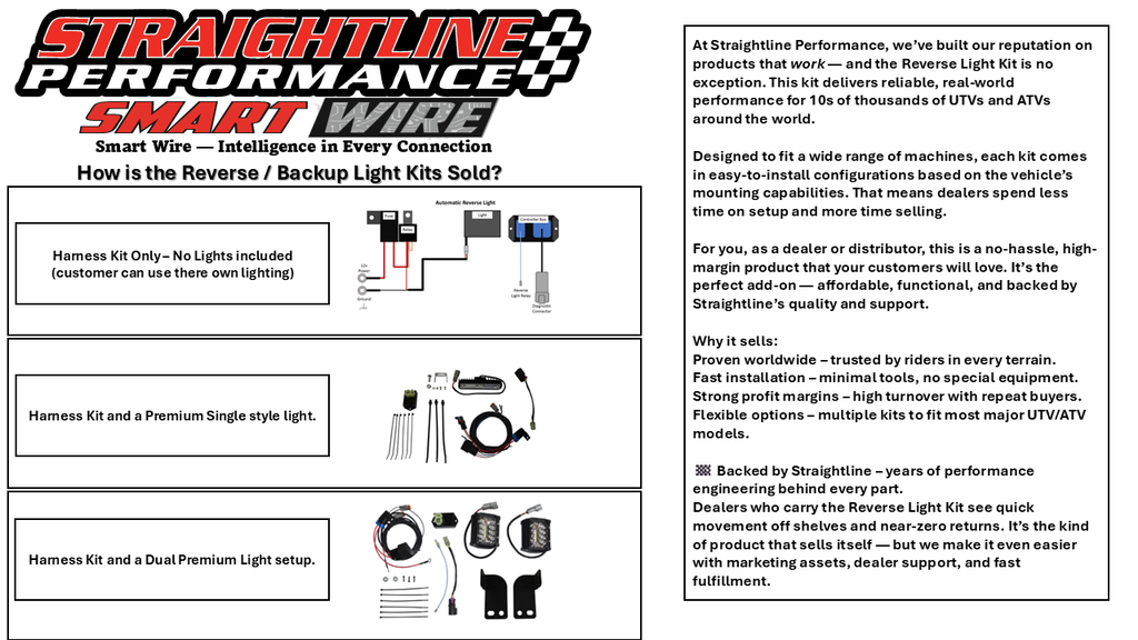 Smart Wire Reverse Light Kit Dual Light Pol