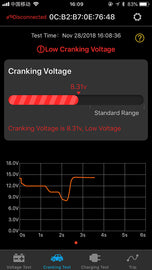 Battery Tracker Lithium