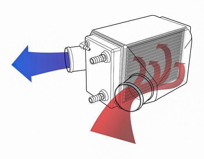 Gen 4 Power Cooler S D
