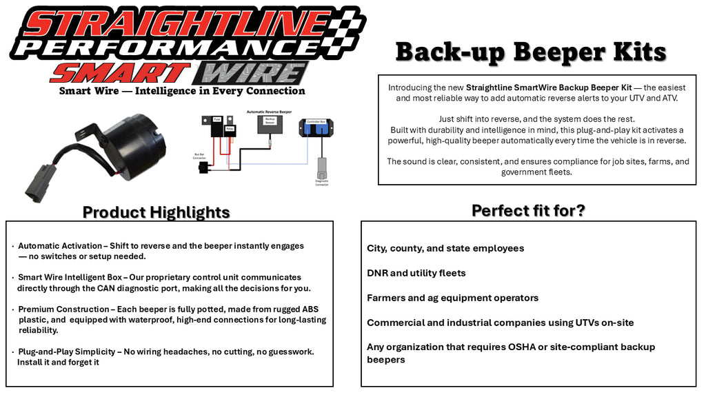 Automatic Backup Beeper Kit Can