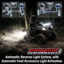 Load image into Gallery viewer, Smart Wire Reverse Light Kit Single Light With Aux Kit Pol