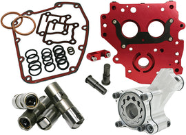 Hp+ Oiling System Kit
