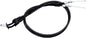 Black Vinyl Throttle Push Pull Cable Set