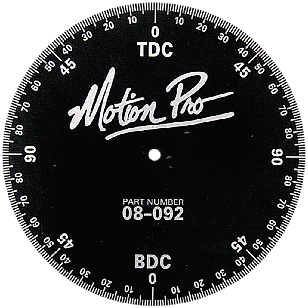 Degree Wheel