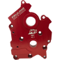 FUELING PERFORMANCE RACE SERIES CAMPLATE HARLEY M8 17-25 - The Speed Shop Canada