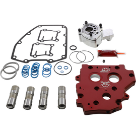 FUELING PERFORMANCE HP+ SERIES OIL SYSTEM HARLEY TWIN CAMS 99-17 - The Speed Shop Canada