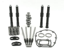 Load image into Gallery viewer, ZIPPERS RED SHIFT CAMS HARLEY DAVIDSON M8 GEN 2 MODELS 24-26 - The Speed Shop Canada