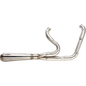 TRASK ASSAULT 2:1 EXHAUST HARLEY DAVIDSON SPORTSTER MODELS 04-24 - The Speed Shop Canada
