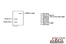 Load image into Gallery viewer, Dash Switch Body Single Acc W/Incdsnt