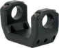 FTP Riser 4