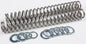 Fork Spring 0.95kg