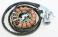 Stator