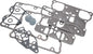 Rocker Box Gasket Evo Sportster Kit