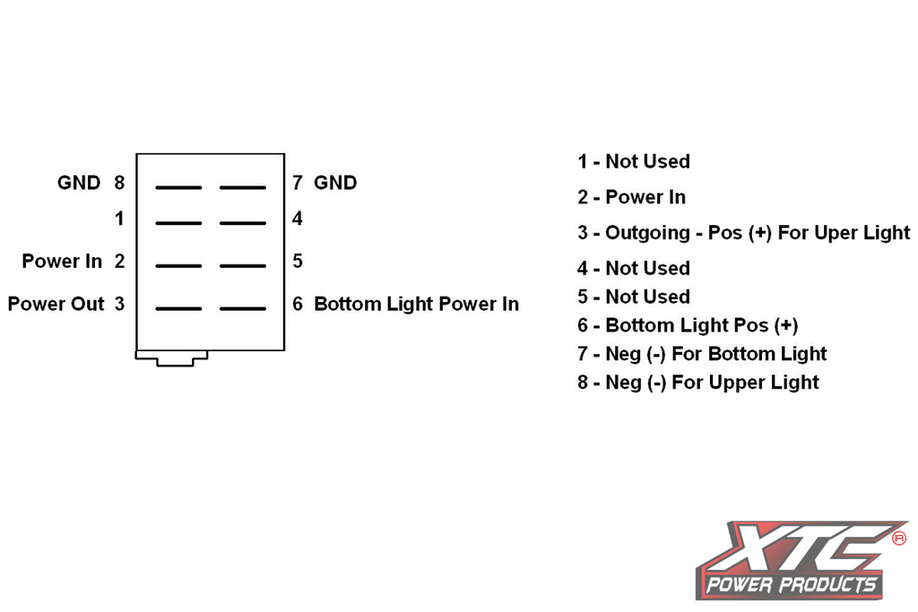 Dash Switch Body Single Acc Amber/Amber