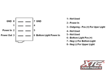 Load image into Gallery viewer, Dash Switch Body Single Acc Red/Blue