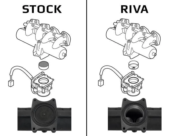 Intake Manifold Upgrade Kit Yam