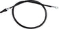 Black Vinyl Speedo Cable