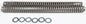 Fork Spring 0.75kg